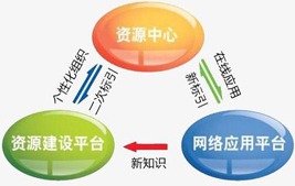 廣州活動策劃公司